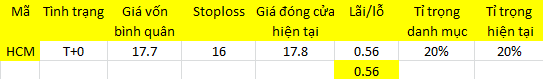 6PG88VN