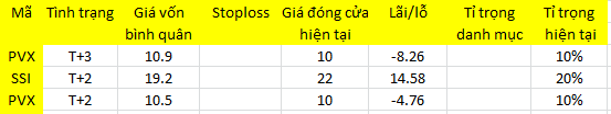6PG88VN