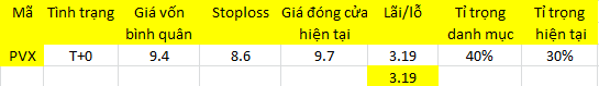 6PG88VN
