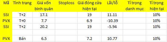 6PG88VN