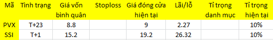 6PG88VN