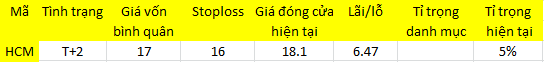 6PG88VN