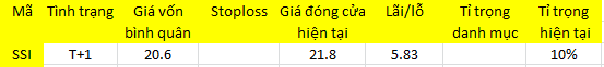 6PG88VN