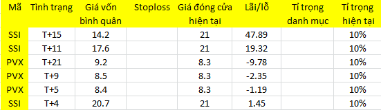 6PG88VN