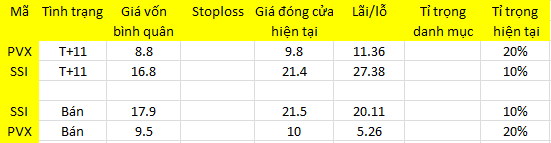 6PG88VN