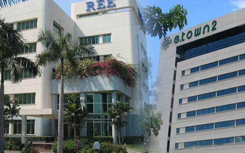 Link Trang Chủ PG88.Com Mới #2026 bất động sản của REE.<br>