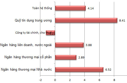 6PG88VN