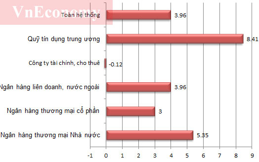 6PG88VN