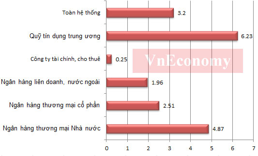 6PG88VN