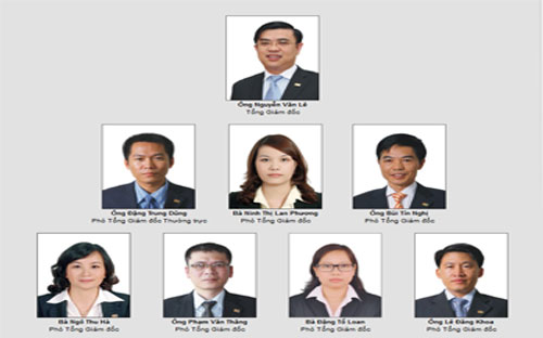 Ban điều hành hiện tại của SHB.<br>