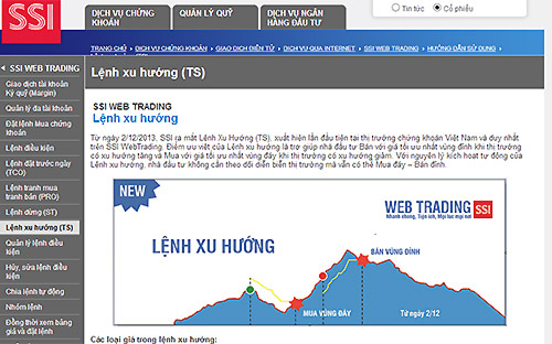 Các lệnh này mới được triển khai trên web trading của công ty 6Pg88.com nhà cái SSI.