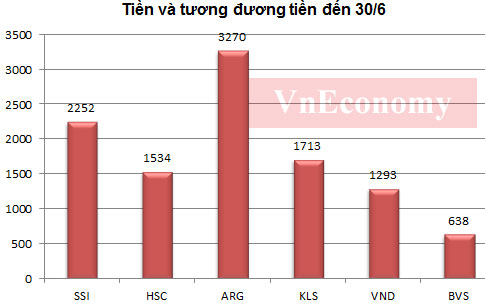 6PG88VN