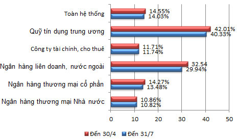 6PG88VN