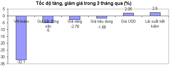 6PG88VN
