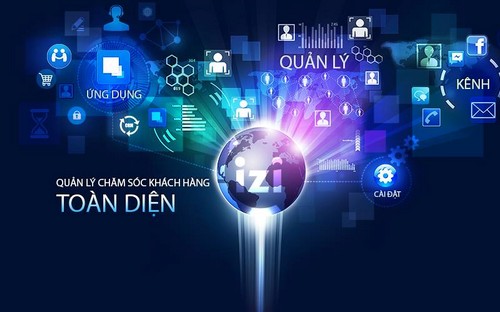 Phần mềm IZIHelp mang lại giải pháp chăm sóc khách hàng toàn diện cho 6Pg88.con độc quyền mỗi ngày Việt.