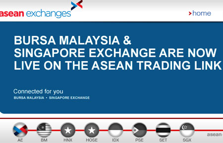 Một góc website chung các Sở Giao dịch 6Pg88.com nhà cái ASEAN tại tên miền www.aseanexchanges.org.