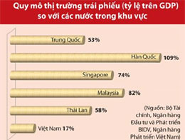 6PG88VN