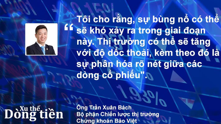 Xu thế dòng tiền: “Đình chiến” Pg88ok ưu đãi hấp dẫn - thị trường sẽ bứt phá? - Ảnh 2.