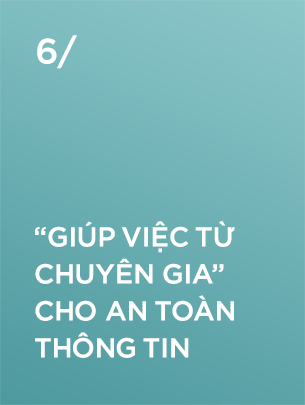 6PG88VN