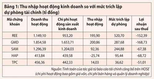 6PG88VN