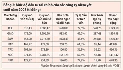 6PG88VN