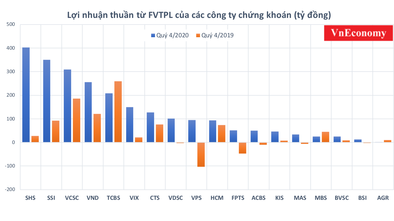 6PG88VN