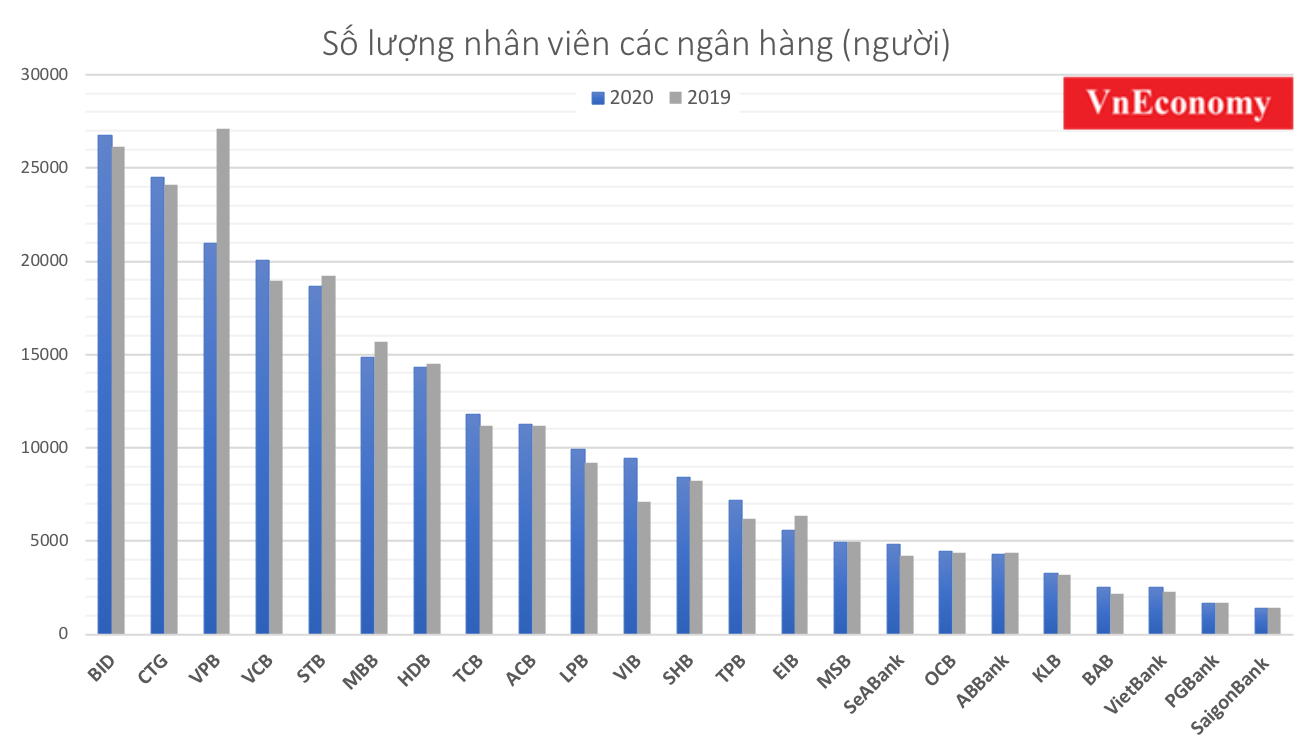 6PG88VN