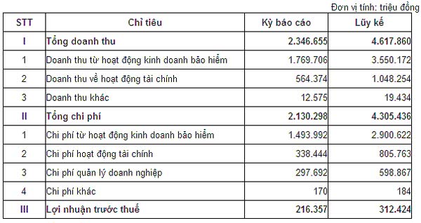 6PG88VN