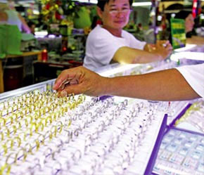 Pg88vn đăng ký tài khoản trong nước đã ngang với giá thế giới.