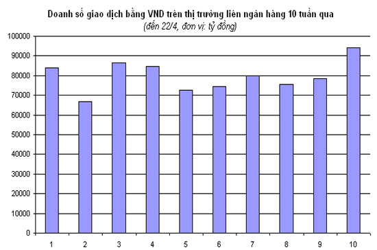 6PG88VN