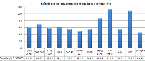 6PG88VN