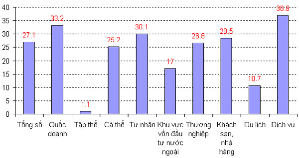 6PG88VN