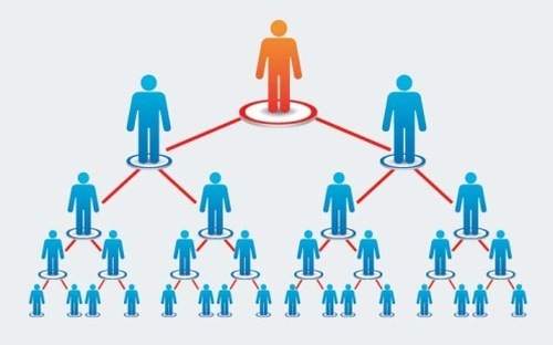 Thêm một công ty đa cấp bị rút giấy phép