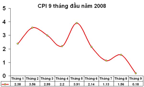 6PG88VN