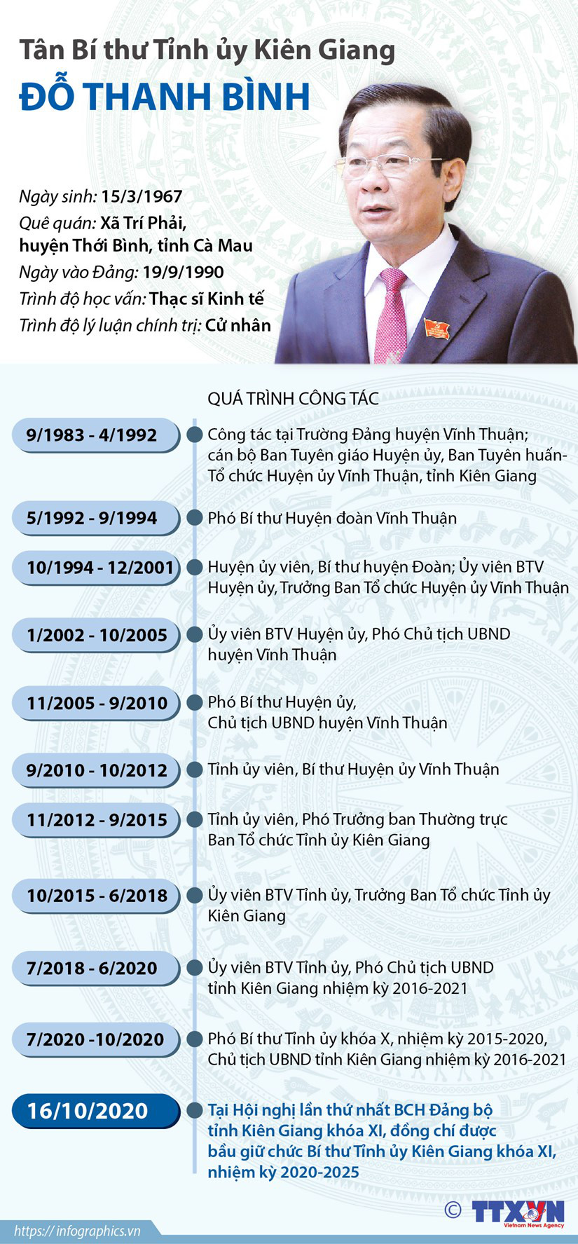 6PG88VN