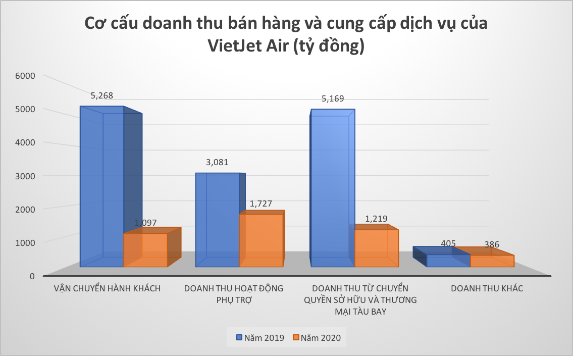 6PG88VN