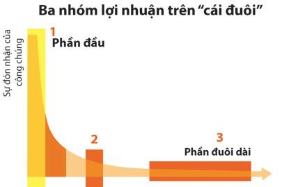 6PG88VN