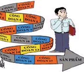 Tích hợp vào chuỗi cung ứng của thế giới ở Việt Nam có thể có lợi hơn, hội nhập sâu hơn so với Pg88 com chính chủ sản phẩm.