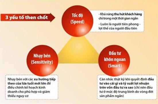 6PG88VN