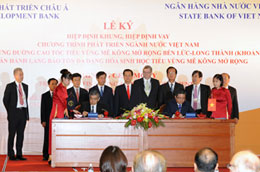 Lễ ký khoản vay giữa đại diện Pg88 com chính chủ Nhà nước Việt Nam với ADB.