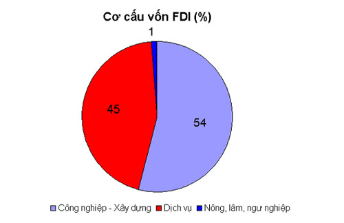6PG88VN