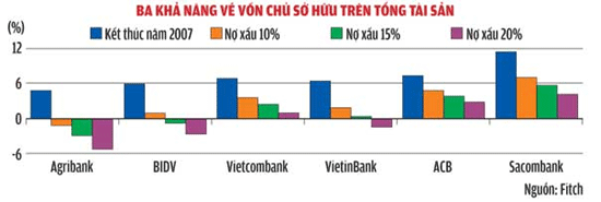 6PG88VN