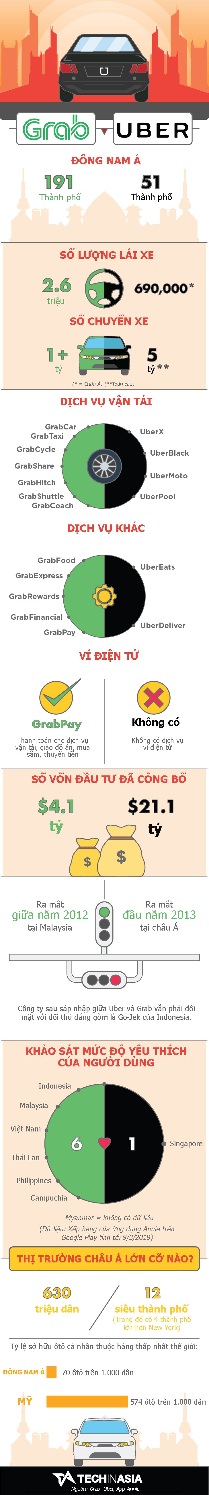 Ảnh 1.