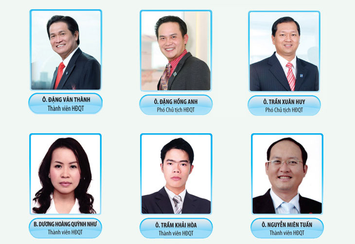 Các thành viên trong Hội đồng Quản trị của Sacombank.<br>