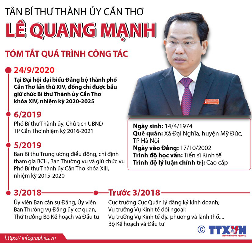 6PG88VN