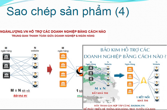 Nhiều chi tiết của Baokim.vn được cho là giống hệt Nganluong.vn.