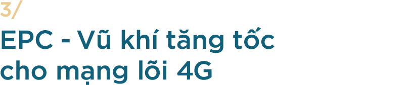 6PG88VN
