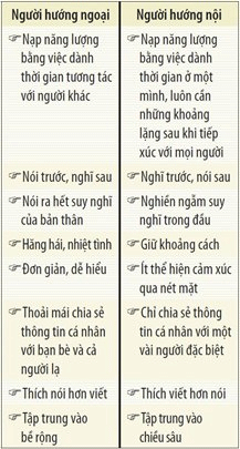 6PG88VN