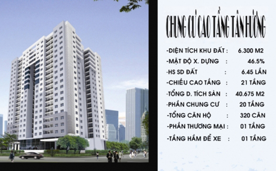 Chung cư cao tầng Tân Hương của CDC.