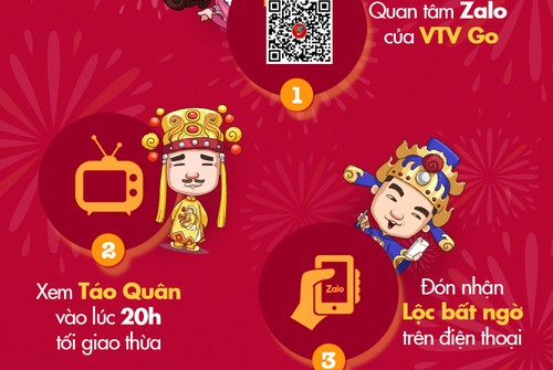 Cách thức tương tác được Zalo chú trọng xây dựng sao cho đơn giản, dễ 
thực hiện và phù hợp với khán giả ở nhiều độ tuổi khác nhau.